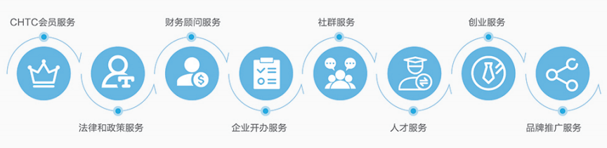 使用切割机可以戴手套吗