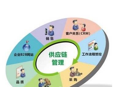 使用木工机械戴手套注意事项