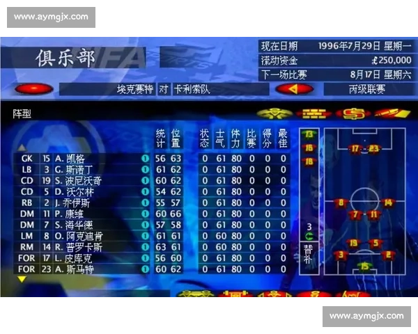 掌握足球经理核心策略打造冠军球队的全攻略