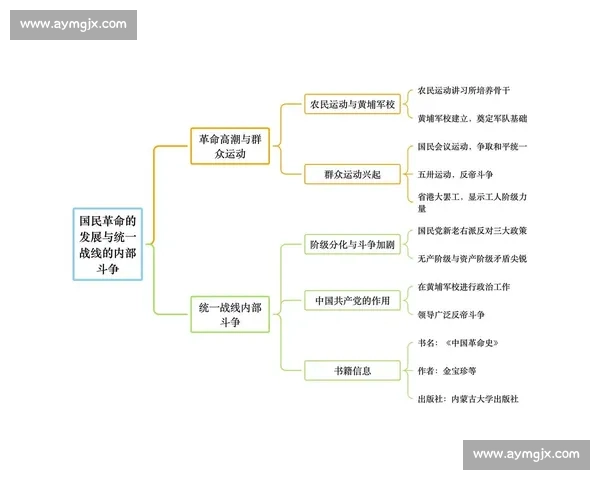 以拼搏进取为引领在时代浪潮中奋勇前行开创人生新高度与价值